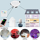 FVTLED Смарт світильник вбудований 4 Дюйми, Бездротовий Bluetooth 9W RGBWC Змінний Колір Світлодіодний Світильник, 700LM, фото 3