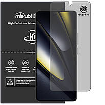 Гідрогелева плівка антишпигун Mietubl HD Privacy Screen Protector для POCO F6