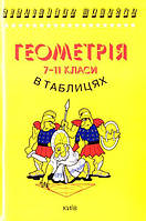 Геометрія 7-11 в табл