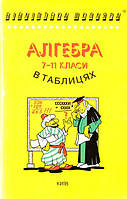Алгебра 7-11 в табл