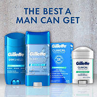 Дезодоранти Gillette