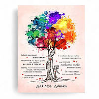 Картина Дерево Життя Для Доньки Побажання Подарунок Від Мами Красиві слова Декор на стіну Яскравий постер, фото 2
