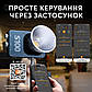 Відеосвітло ZSYB 100W світло для зйомки відео прожектор для фото портативне відеосвітло. Студійне світло, фото 7