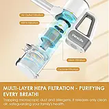 Бездротовий пилосос VersLife S6 PRO, 30 кПа, час роботи 35 хвилин, акумуляторний, злегка б/у, фото 6