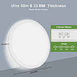 Світлодіодний світильник стельовий LEZOE з регульованою яскравістю і датчиком руху, 18 Вт, 1800 лм, радарний, з регульованою яскра, фото 3