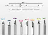 Жало TS-B2 для паяльника TS101 TS100 конус (001149), фото 2