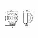 Фара світлодіодна Brevia EPISTAR Flood 10-30V, 12W (4x3W), 880Lm, 1шт, фото 5