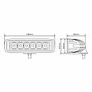 Фара світлодіодна Brevia EPISTAR Flood 10-30V, 18W (6x3W), 1320Lm, 1шт, фото 6