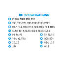 Викрутка Brevia з комплектом насадок для точних робіт алюмінієва 10х127мм, 46в1, фото 2