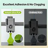 Пластик для 3D-принтера Creality Soleyin Ultra PLA 1.75mm, 1кг Pineaplple (3301010506), фото 4