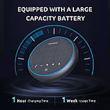 Конференц-колонка Bluetooth з мікрофоном 360°, шумоподавлення, USB-C, для Zoom/Teams/Skype, фото 3