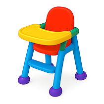 Дитячі стільчики для годування