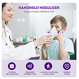 Інгалятор MESH Nebulizer MY123 НЕБУЛАЙЗЕР, фото 8
