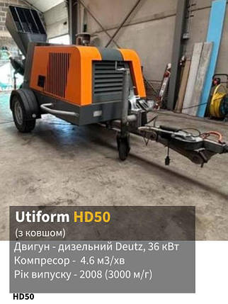 Пневмонагнітач / розчинонасос Utiform HD50, фото 1