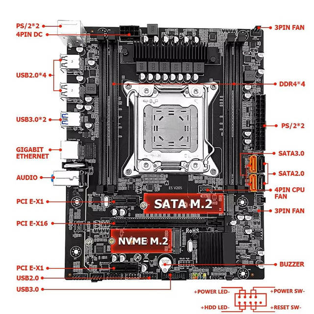 Комплект X99 + Xeon E5-2680v4 + 32GB RAM + Кулер, LGA 2011v3