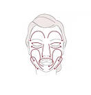 Shiseido Revital Emulsion II Moisturizing Освітлююча зволожуюча емульсія для обличчя, пробник 1,5 мл, фото 4