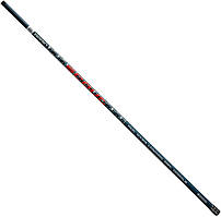 Ручка підсаки Brain Scout 2m