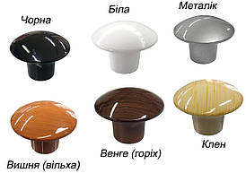 Ручки меблеві "Кнопка пластик"