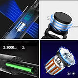 Бездротовий ручний пилосос FixtFixer V10 500 Вт 80 хвилин 6-в-1, фото 3