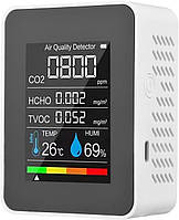 Аналізатор якості повітря