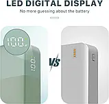 Портативний зарядний пристрій NOBIS, банк живлення ємністю 2000 мАг, блок живлення потужністю 45 Вт, швидке заряджання, фото 2