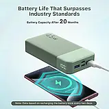 Портативний зарядний пристрій NOBIS, банк живлення ємністю 2000 мАг, блок живлення потужністю 45 Вт, швидке заряджання, фото 5