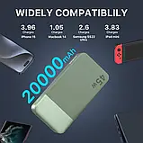 Портативний зарядний пристрій NOBIS, банк живлення ємністю 2000 мАг, блок живлення потужністю 45 Вт, швидке заряджання, фото 7