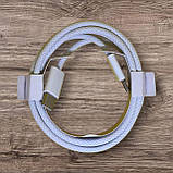 Кабель Apple USB-C to USB-C 240W 2 м тканинне обплетення (Без коробки), фото 2