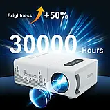 Мініатюрний кінотеатр з вбудованими стереодинаміками 203,2 см HD екран, 3000 годин роботи, сумісне зі смартфон, фото 3