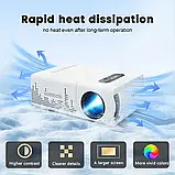 Мініатюрний кінотеатр з вбудованими стереодинаміками 203,2 см HD екран, 3000 годин роботи, сумісне зі смартфон, фото 2