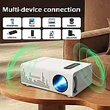 Мініатюрний кінотеатр з вбудованими стереодинаміками 203,2 см HD екран, 3000 годин роботи, сумісне зі смартфон, фото 4