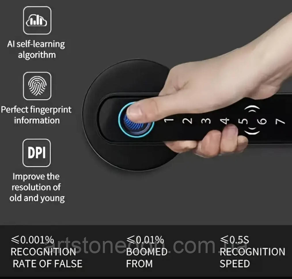 Розумний смарт замок для дверей. Електронний замок з відбитком пальця, фото 1