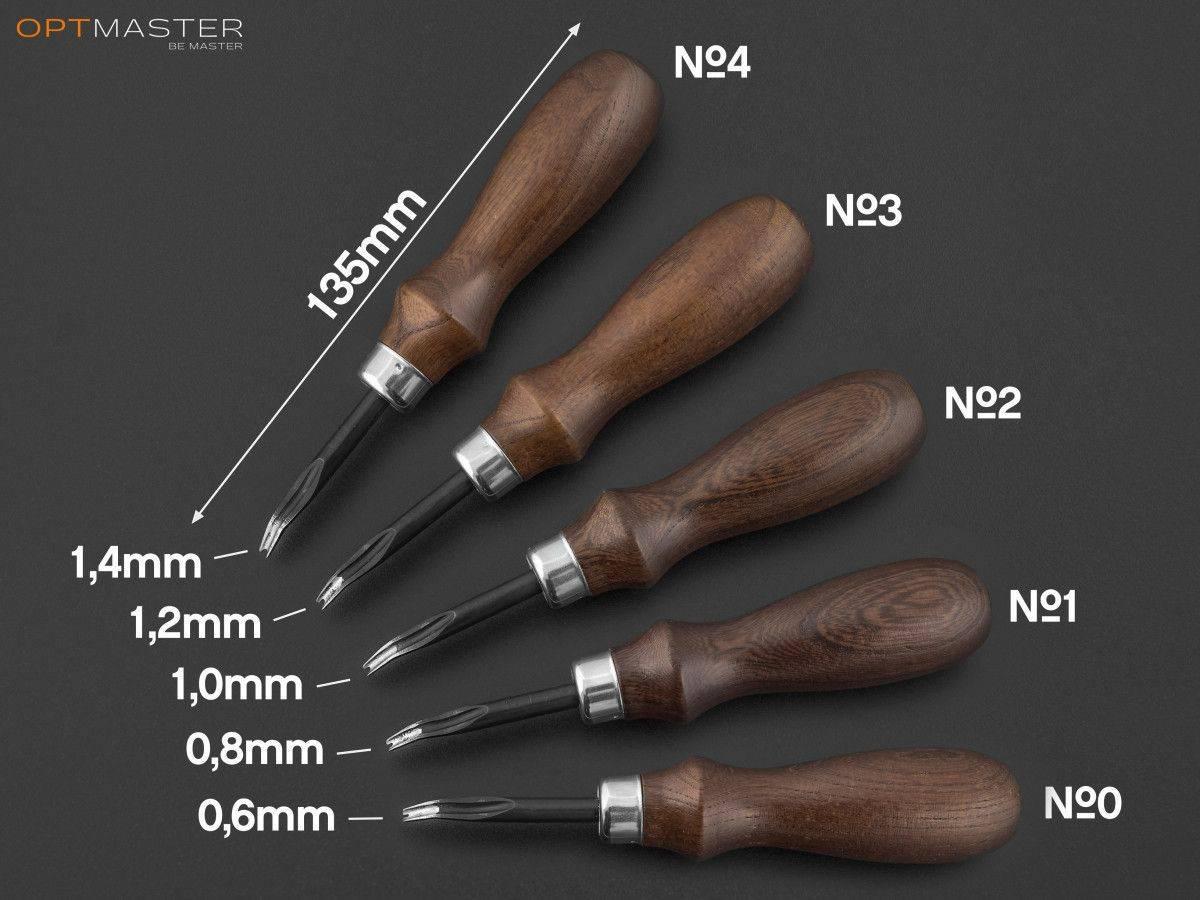 OKA - Бевеллер серія Professional, фото 1