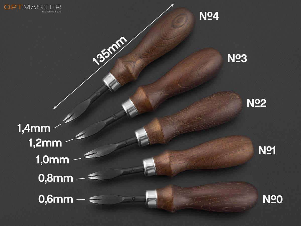 OKA - Урізник Special Edger, фото 1