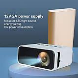 Світлодіодний проектор Ni, фото 2