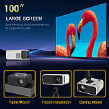 Світлодіодний проектор Ni, фото 4