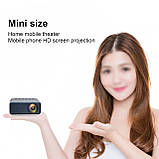 Світлодіодний проектор Ni, фото 5