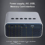 Світлодіодний проектор Ni, фото 6