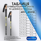 Трекінгові палиці регульовані телескопічні, палиці спортивні трирівненві Hechpro жовті (8002EV), фото 3