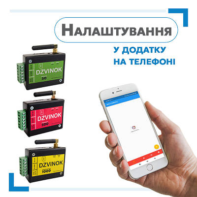 Універсальний Wi-Fi/GSM модуль для управління автоматикою воріт