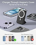 Podoru для Mag-safe Battery Pack, магнітний складаний 10000mAh бездротовий Power Bank 22,5 Вт PD портативний зарядний пристрій, фото 4