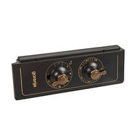 Панелі управління