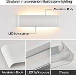 Mille Lucciole 24W Світлодіодний настінний світильник для приміщень, 4500K нейтральний білий, алюміній, 2 упаковки, фото 2