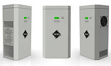 Стабілізатори СНОПТ AWATTOM