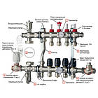 Колектор із вбудованим змішувачем. вузлом Koer KR.S1013-3 1"х3 SUS304 та євроконусами 3/4-16 (KR2946), фото 2