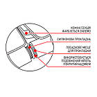 Біметалевий радіатор Koer 100 Bimetal-500 Golf (KR5164)/ Ціна за 1 секцію, фото 2
