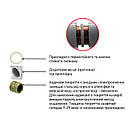 Біметалевий радіатор Koer 100 Bimetal-500 Golf (KR5164)/ Ціна за 1 секцію, фото 3