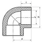 Угол 90 20 PPR Koer K0019.PRO (KP0024), фото 2