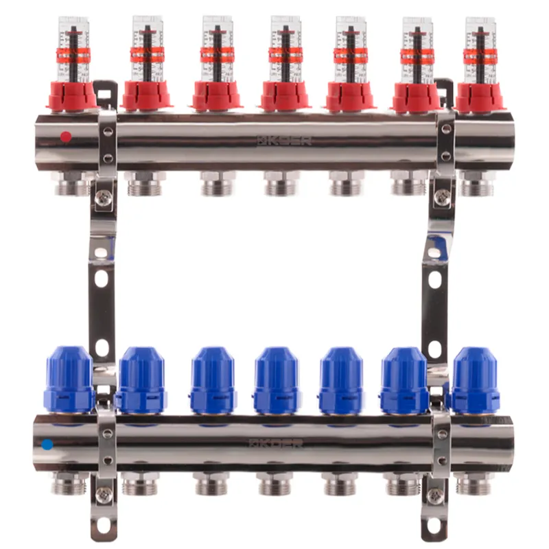 Колекторний блок із витратомірами Koer KR.1110-07 1"x7 ways (KR2644), фото 1