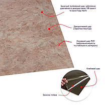 Самоклеюча LVT плитка 457х457х1.5мм (D) SW-00002457, фото 2
